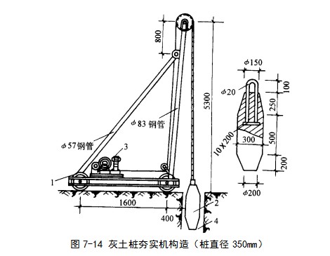 梧州挤密桩地基